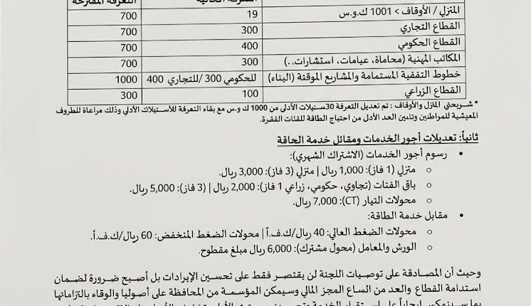 عدن-حكومة-الزنداني-السعودية-رفع-تعرفة-سعر-الكهرباء-36-ضعفا